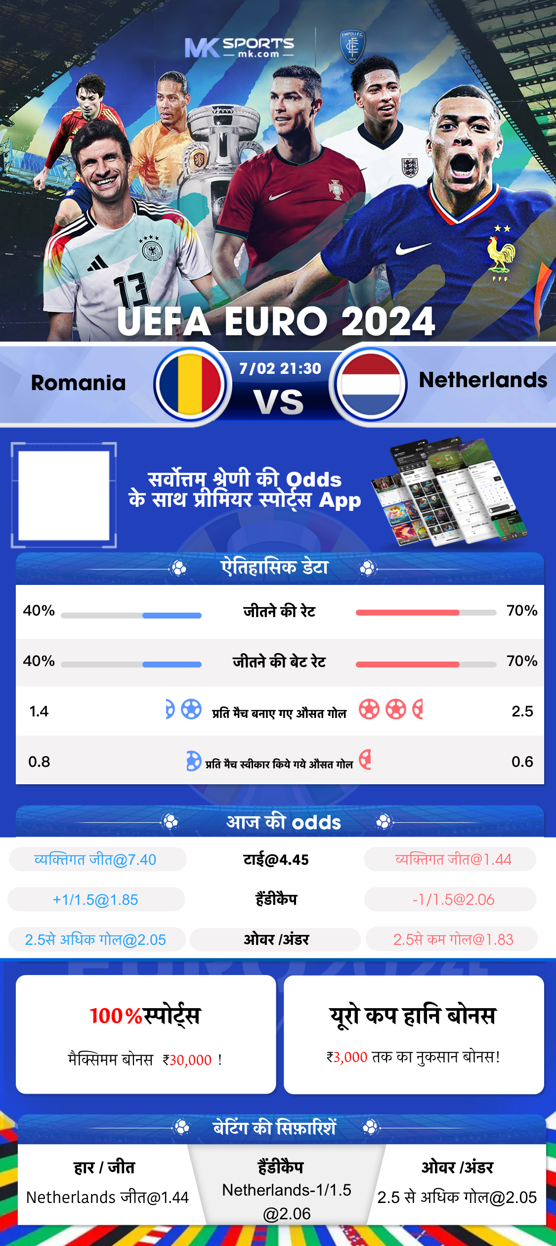 14_11_2023 lottery result