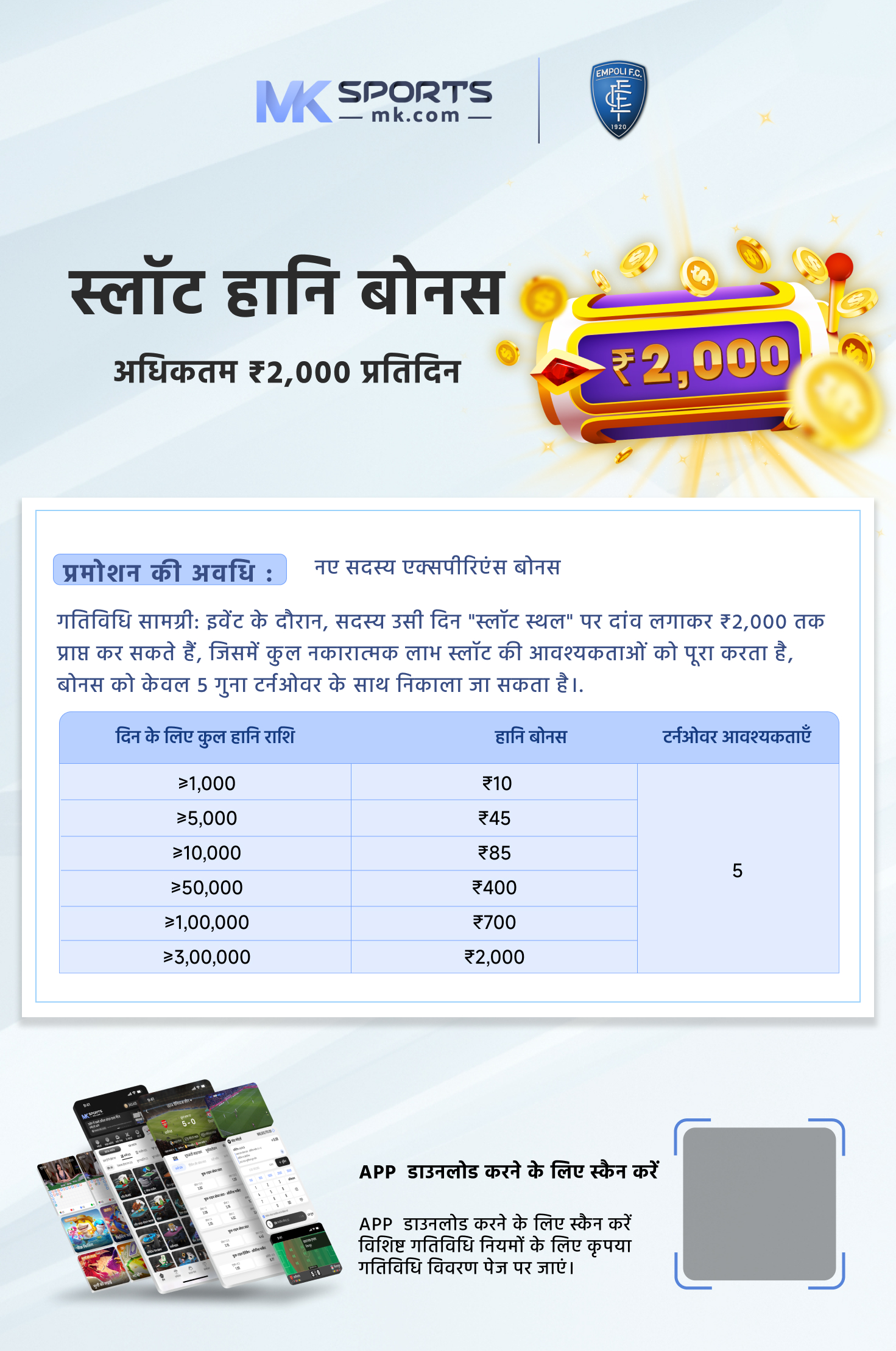 15 5 24 lottery result