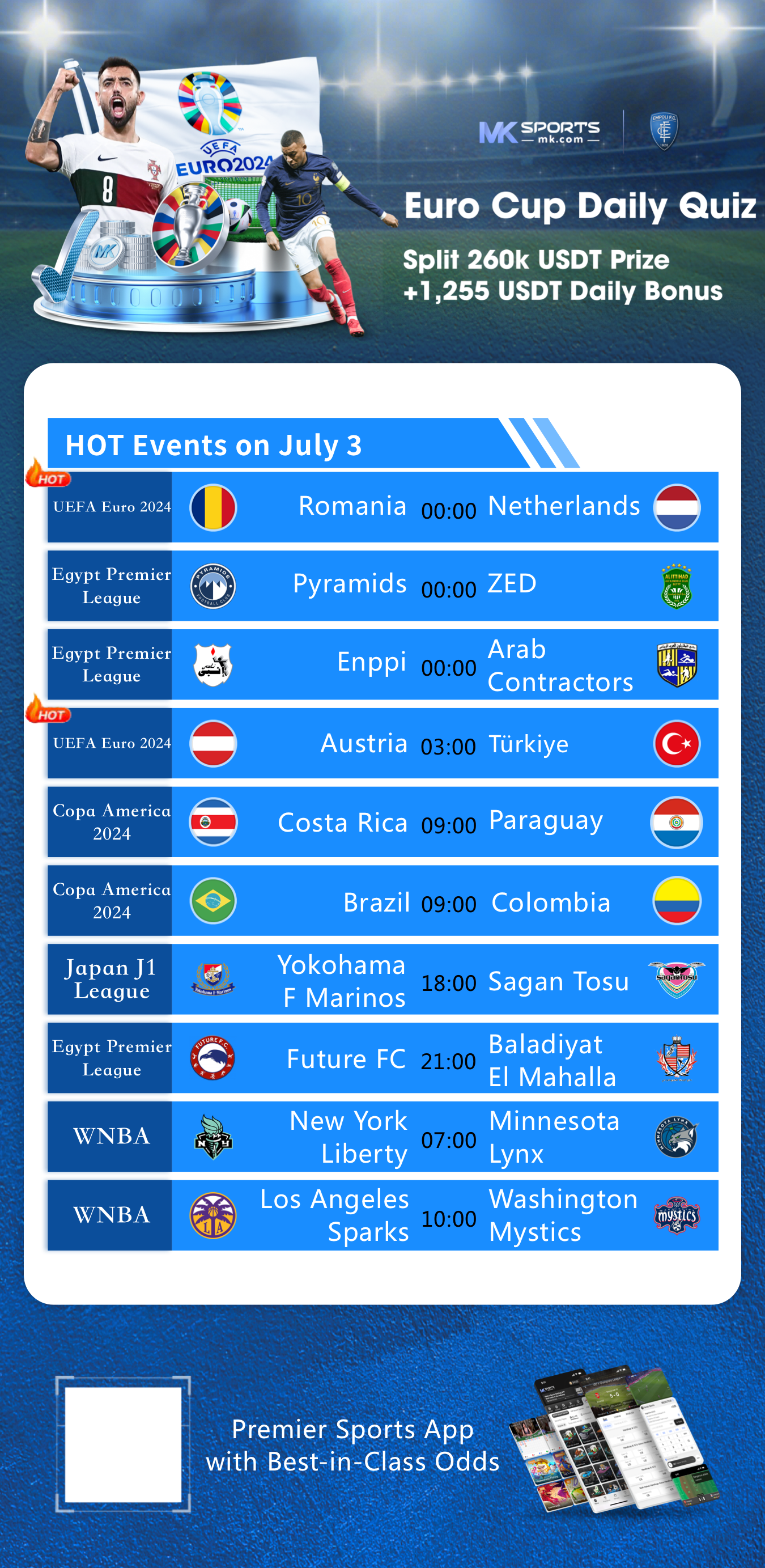 biggest poker tournaments 2023