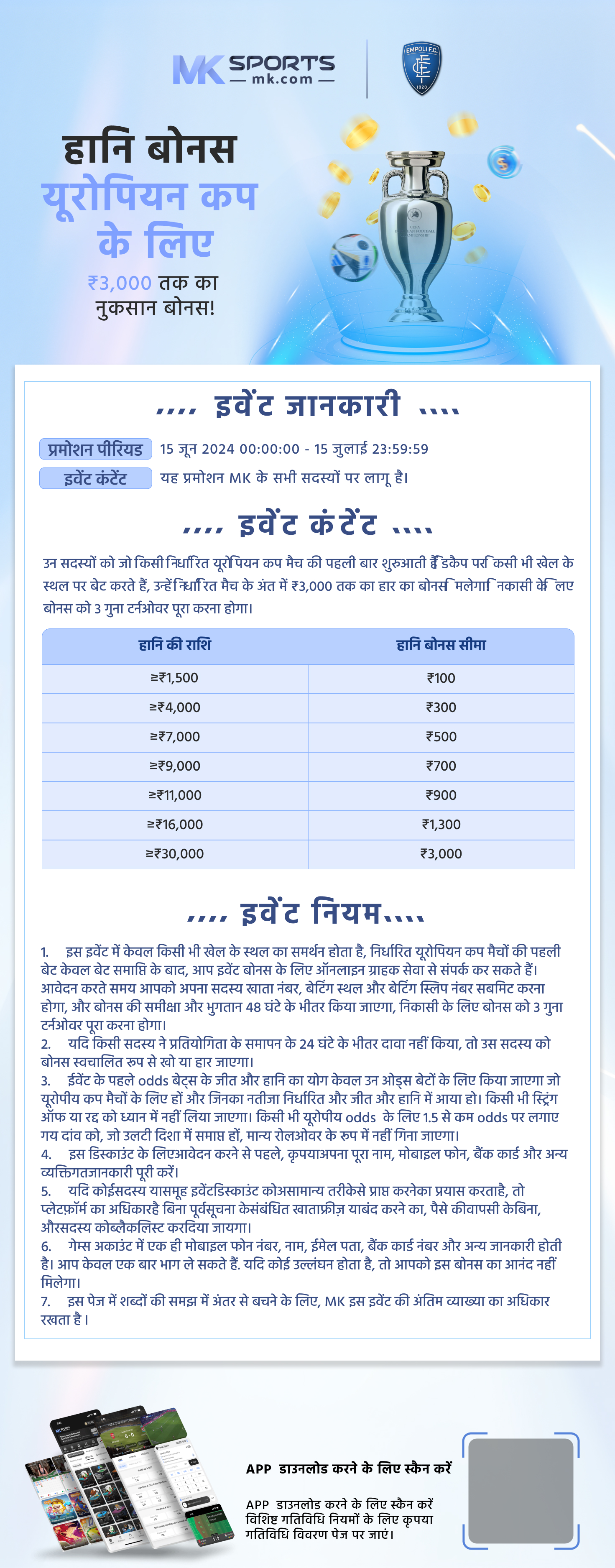 bodoland lucky lottery result