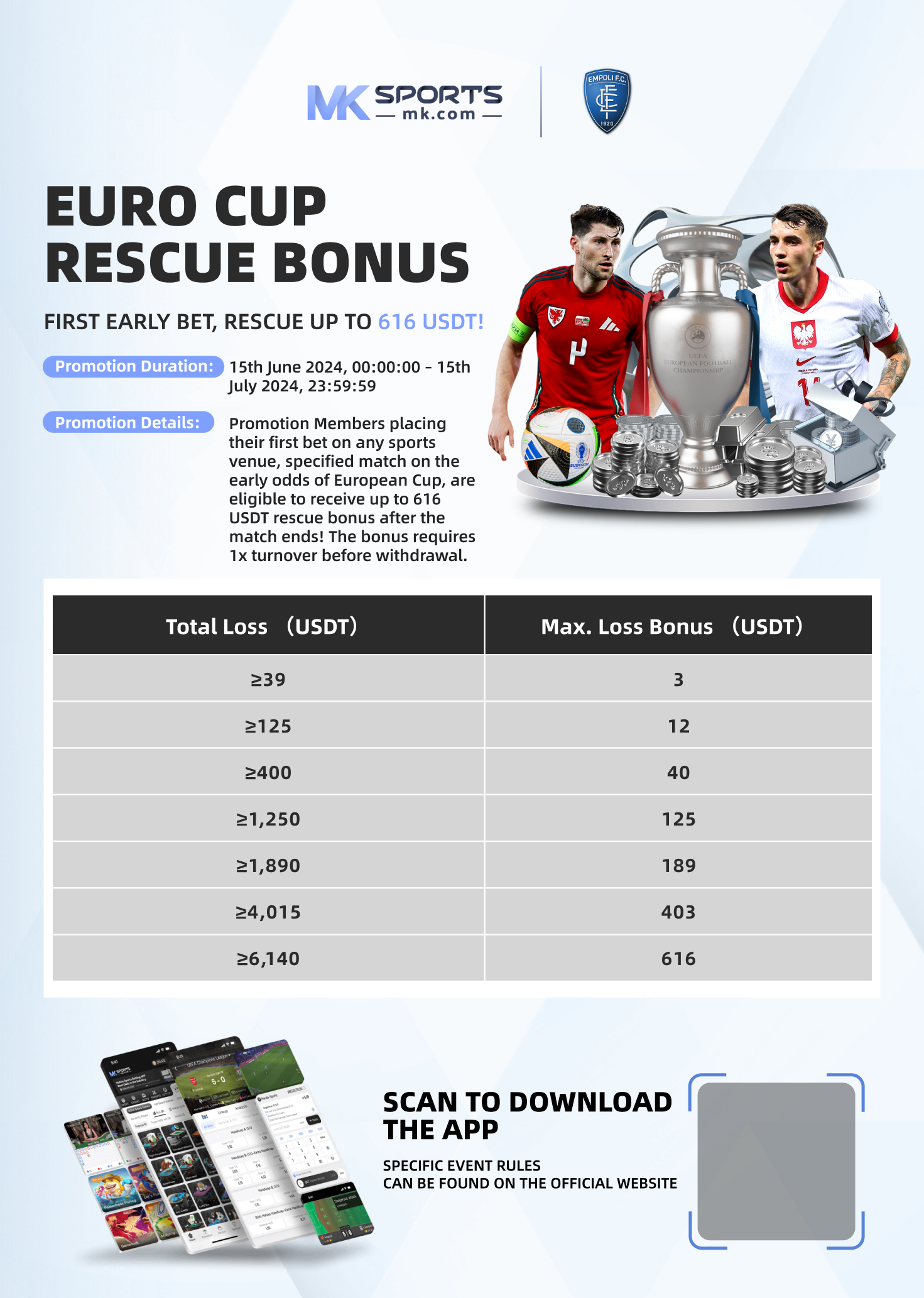 gw99 slot apk download