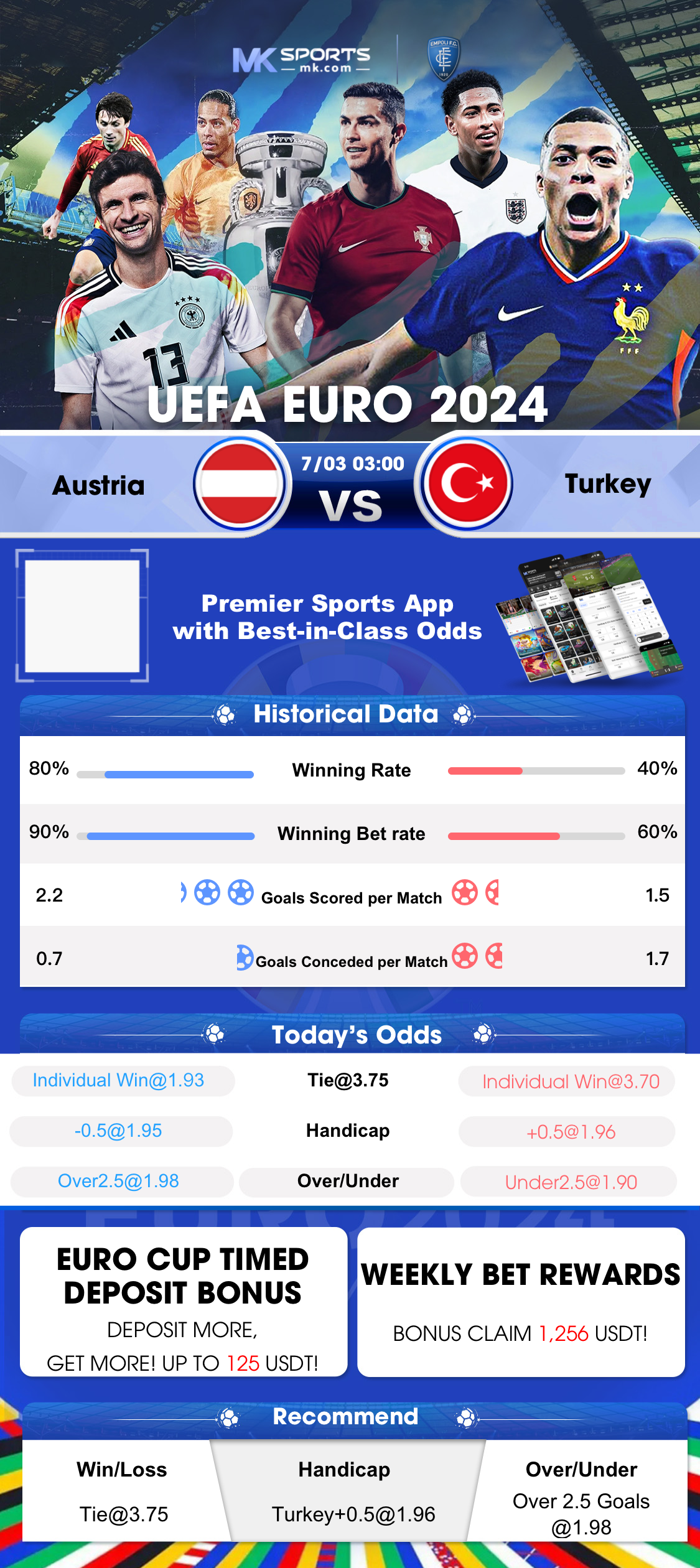 high rtp slot games