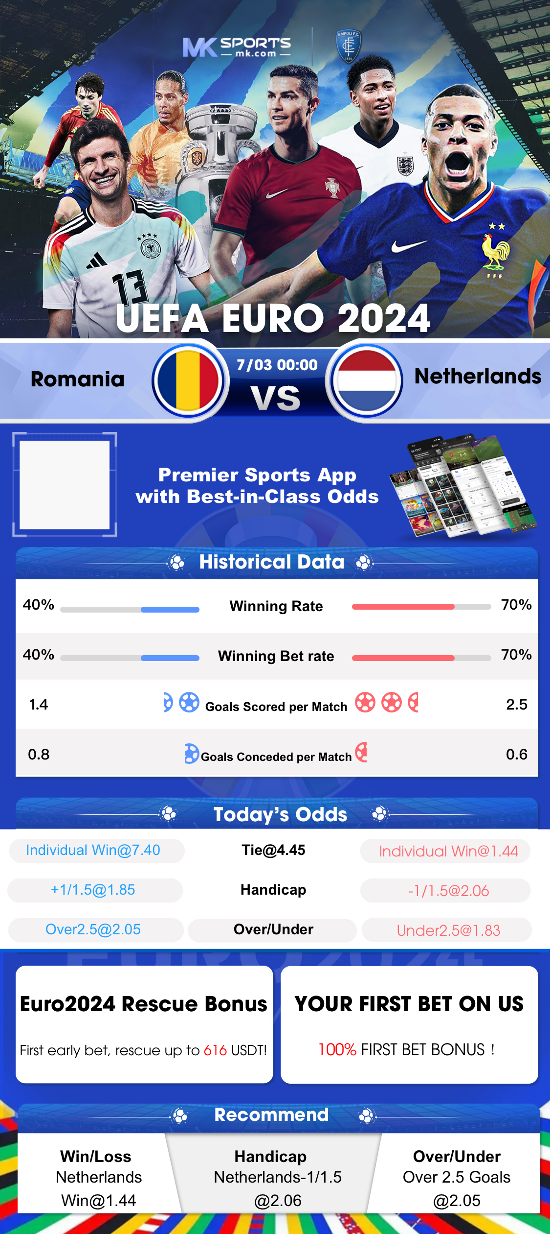 lottery best odds uk