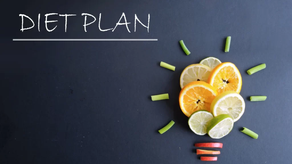 Diet Plan Ideas